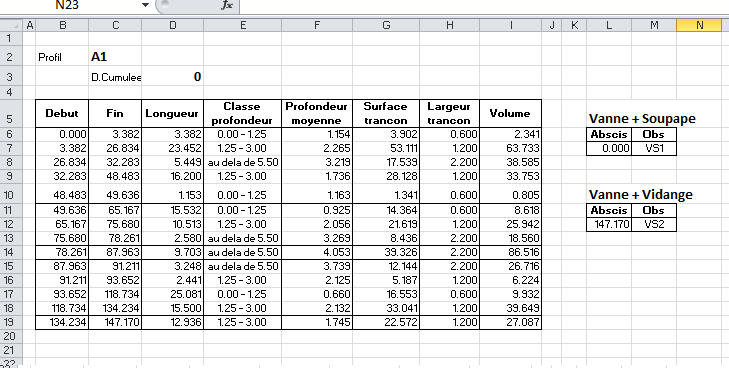 Export des mtrs dans une feuille excel