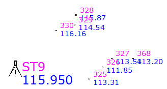 Points topo avec chevauchement des textes