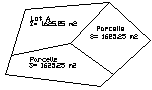 partage de surfaces en parties égales autour d'un point