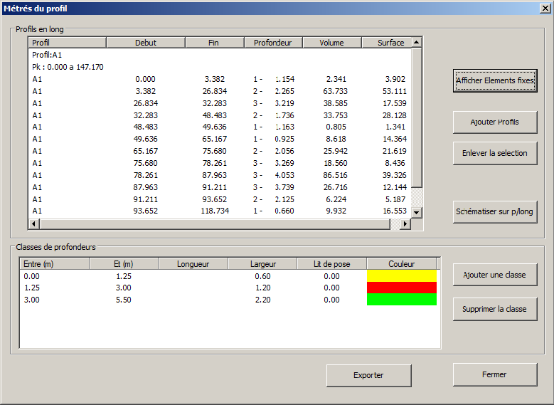 Mtrs du profil en long: Definition des classes et resultats des calculs