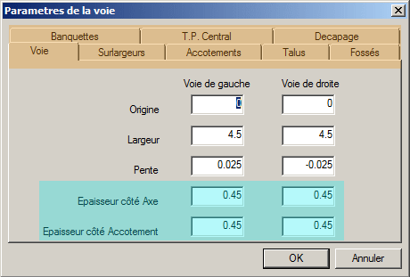 Boite de dialogue pour configurer les profils en travers de voirie